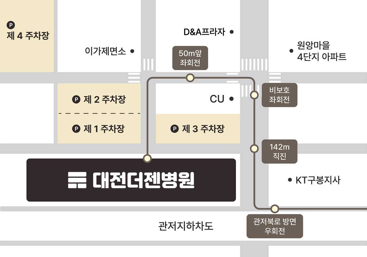 대전더젠병원 오시는 방법